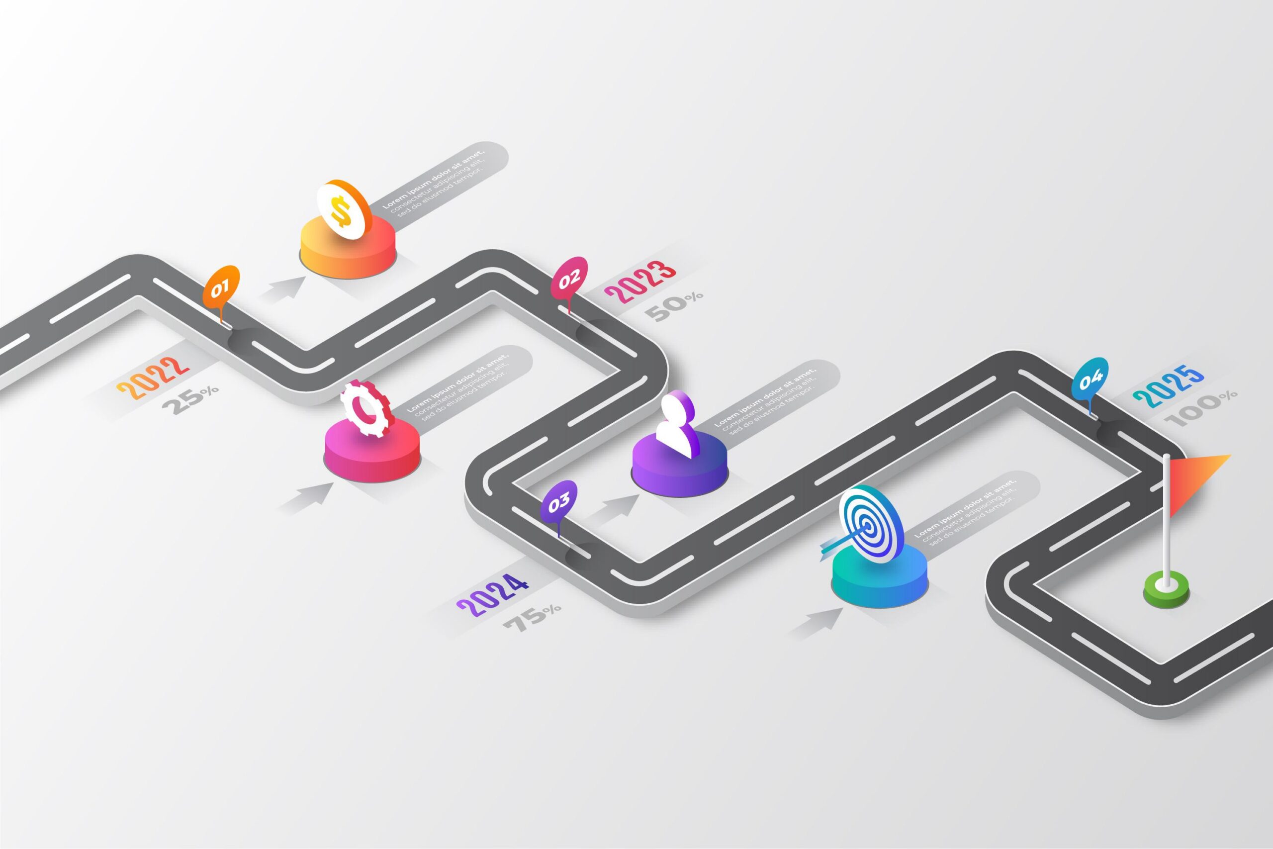 Customer Journey Map dengan touchpoints dan emosi pelanggan