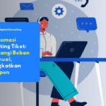 Ilustrasi dashboard automasi routing tiket Adaptist Prose menampilkan distribusi tiket otomatis ke berbagai tim support.