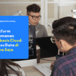 Dashboard platform keamanan cloud Adaptist Prime menampilkan aktivitas login real time tim startup digital di berbagai lokasi.