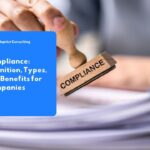 What is compliance in the business context