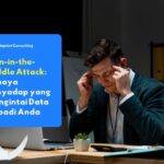 Seorang karyawan kehilangan data pribadi perusahaan setelah pihak tidak berwenang berhasil menyadap jaringan yang digunakan untuk mengakses sistem internal dengan teknik man-of-the-middle attack