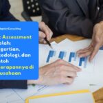 risk assessment adalah