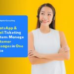whatsapp and email ticketing system