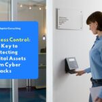 An employee accesses a restricted area using a biometric-based access control system.