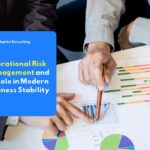 illustration of operational risk management, understanding operational risk, and the process of managing risk in business activities