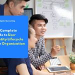 Teamwork in implementing User Identity Lifecycle Management.