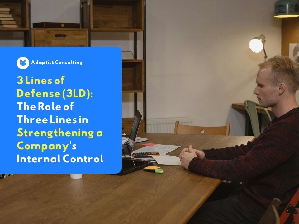 what is three lines of defense