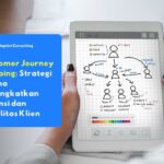 Ilustrasi visualisasi diagram alur pada layar tablet yang merepresentasikan strategi Customer Journey Mapping untuk meningkatkan retensi klien Adaptist Consulting.