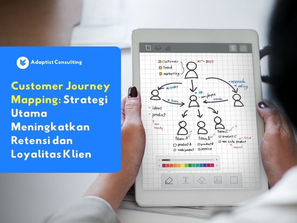 Ilustrasi visualisasi diagram alur pada layar tablet yang merepresentasikan strategi Customer Journey Mapping untuk meningkatkan retensi klien Adaptist Consulting.
