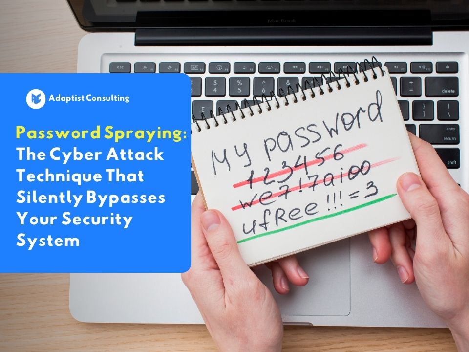 illustration of password spraying attack targeting multiple user accounts.