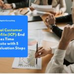 Employees discussing and analyzing data to compile the Ideal Customer Profile for a B2B company.