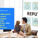 Tim sedang mengukur cara untuk melihat kepuasan pelanggan