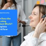 how a ticketing system work