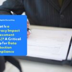 what is privacy risk assessment