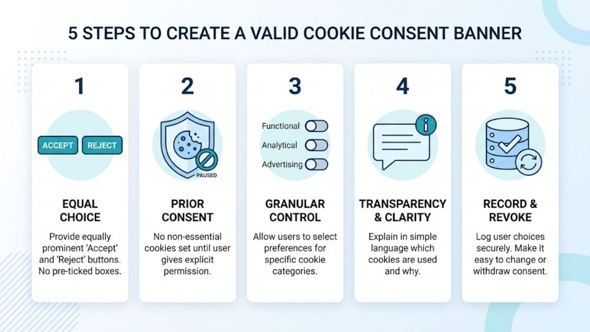 How to Build a Compliant Cookie Banner