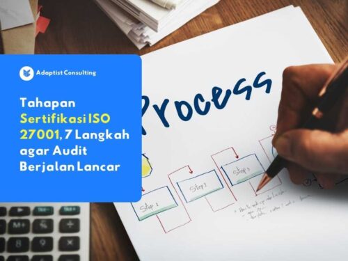 Tahapan Sertifikasi ISO 27001 agar Audit Berjalan Lancar